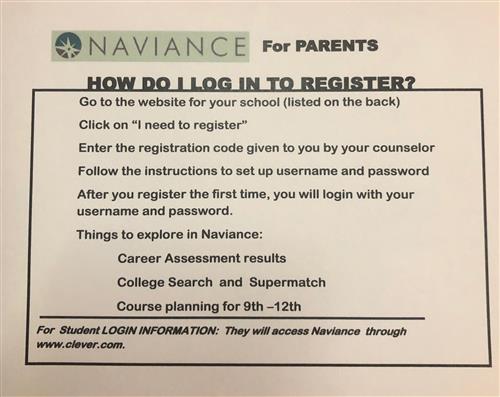 Naviance Instructions for Parents 